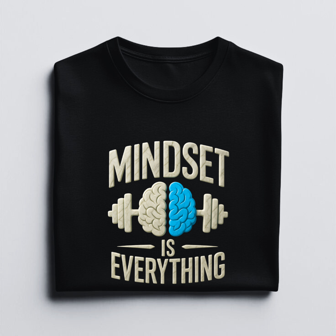 MINDSET